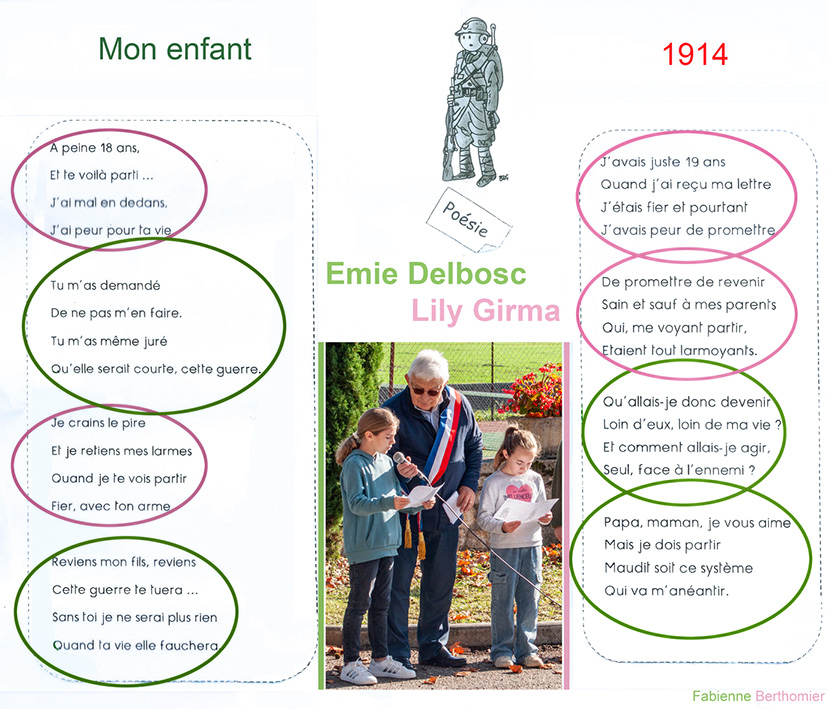 Émie Delbosc et Lily Girma - Texte de Fabienne Berthomier